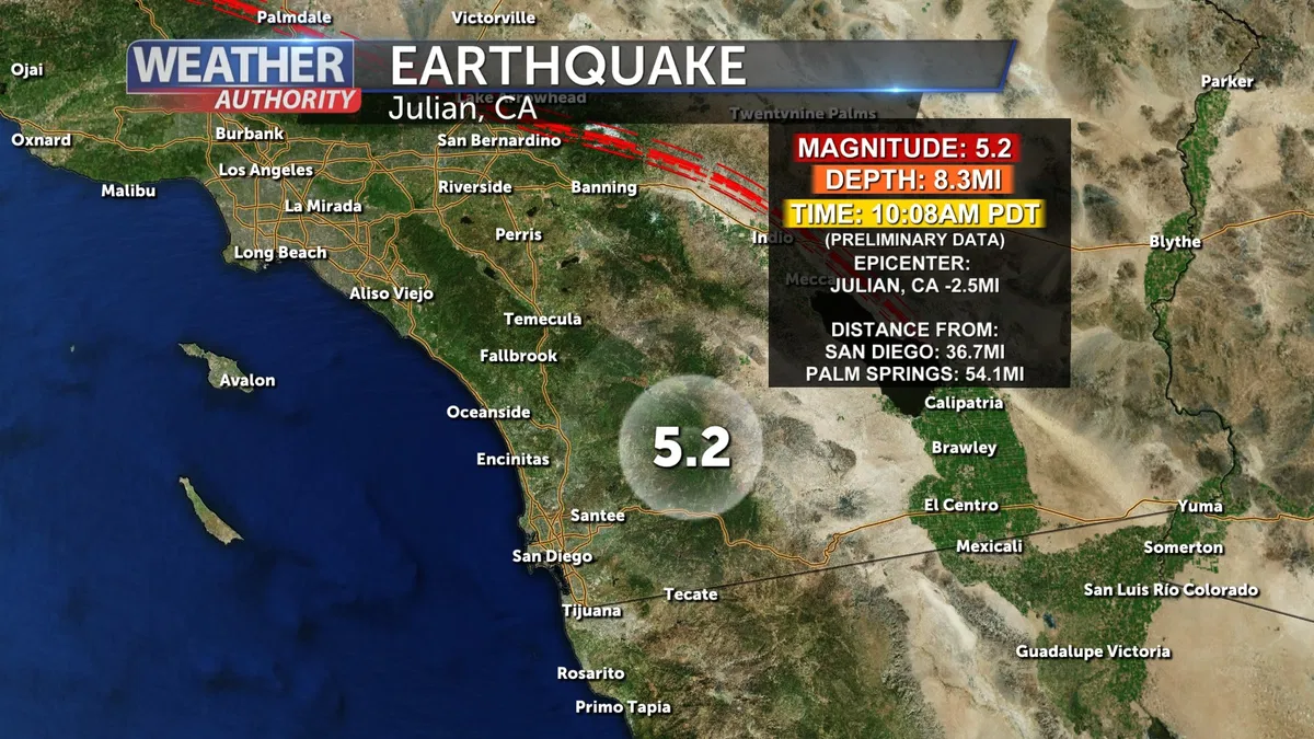 5.2 Magnitude Earthquake Shakes San Diego